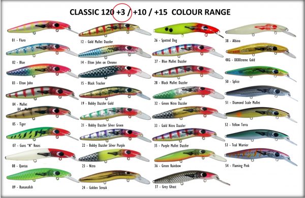 CL120-COLS1