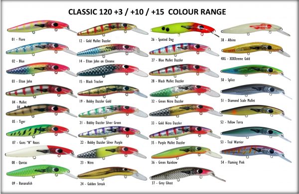 CL120-COLS1